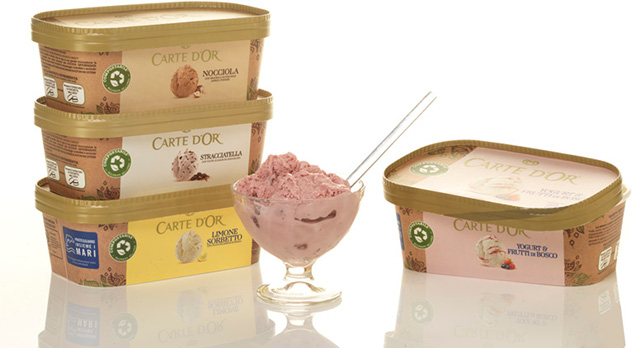 opakowanie na lody Carte d’Or marki Unilever
